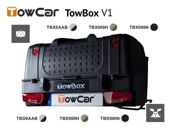 Obrázok TowCar TowBox V1, na ťažné zariadenie